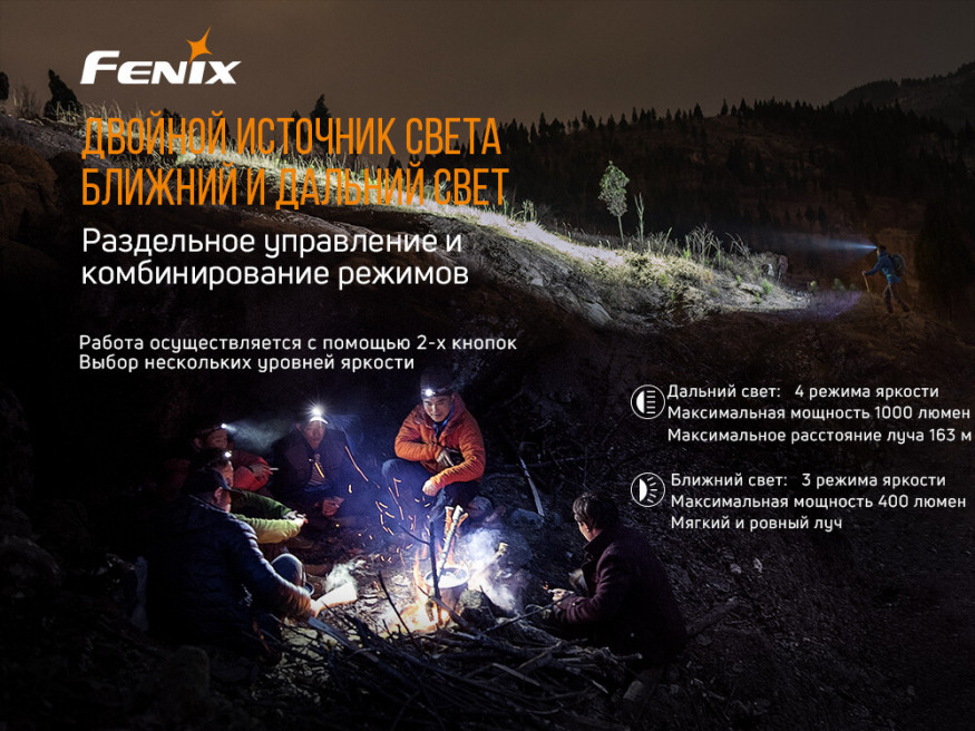 Налобный фонарь Fenix HM65R