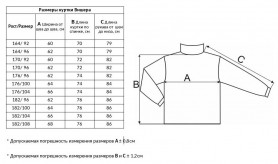 Куртка Век Вишера